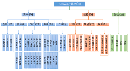 微信图片_20180321141724.png