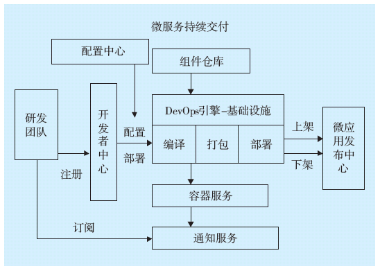 微信图片_20180712134647.png