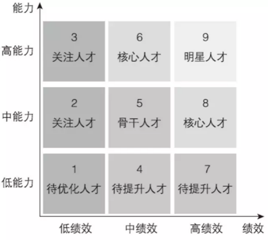 《管见》袁绣华：浅谈个人与组织能力发展