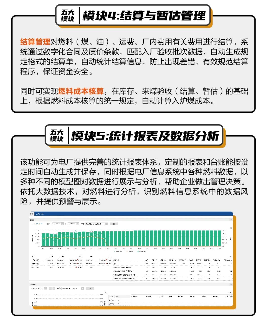 实现电厂燃料高效管理 你需要ta！