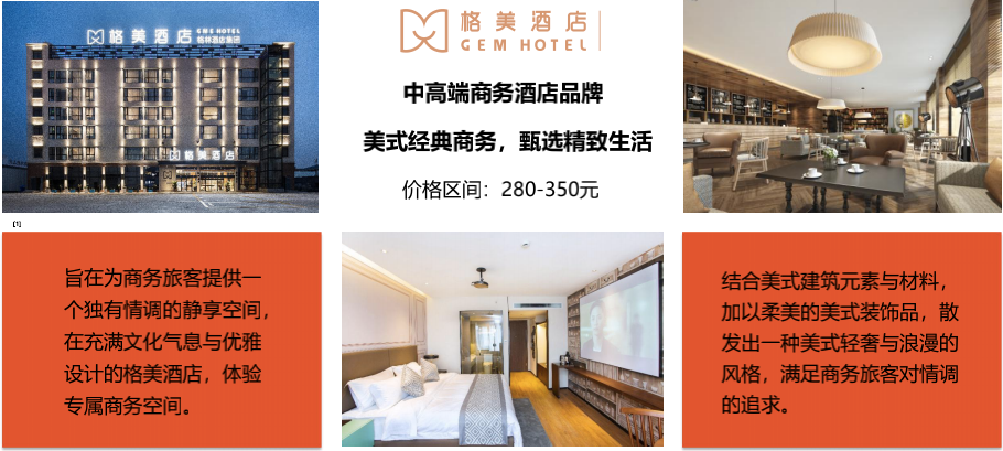 美高梅mgm智慧商旅资源再次升级，格林酒店集团直连上线