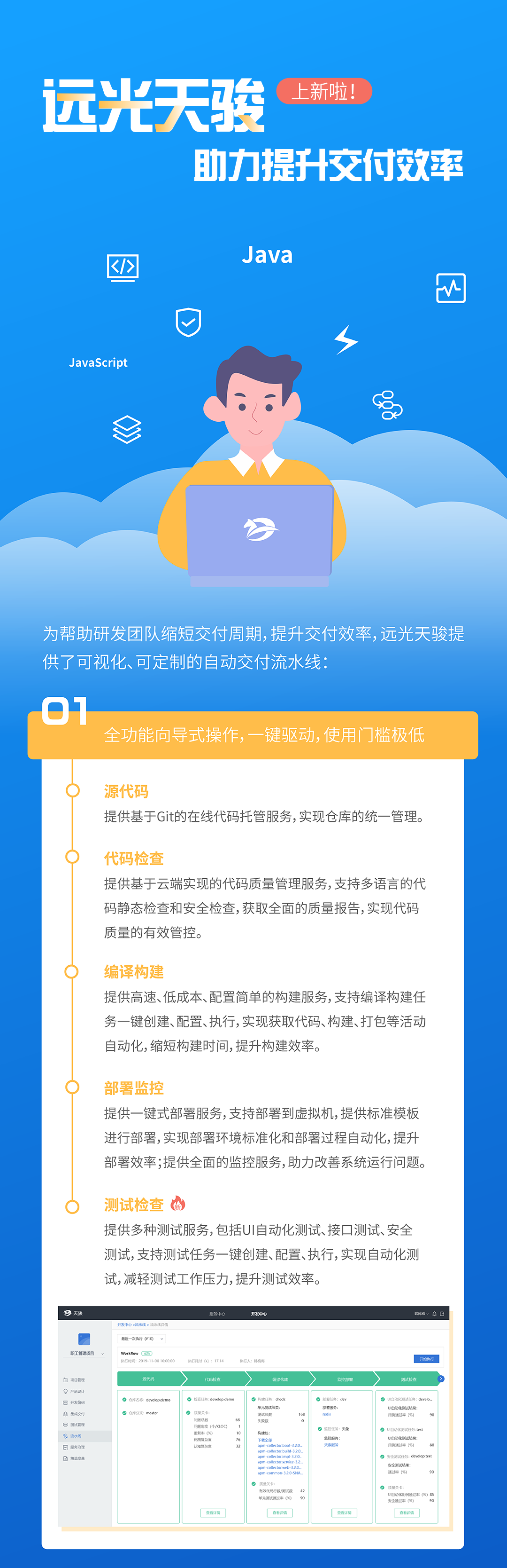 提升研发交付效率，有美高梅mgm天骏！