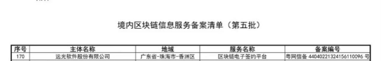 美高梅mgm软件电子签约平台通过国家网信办第五批区块链信息服务备案