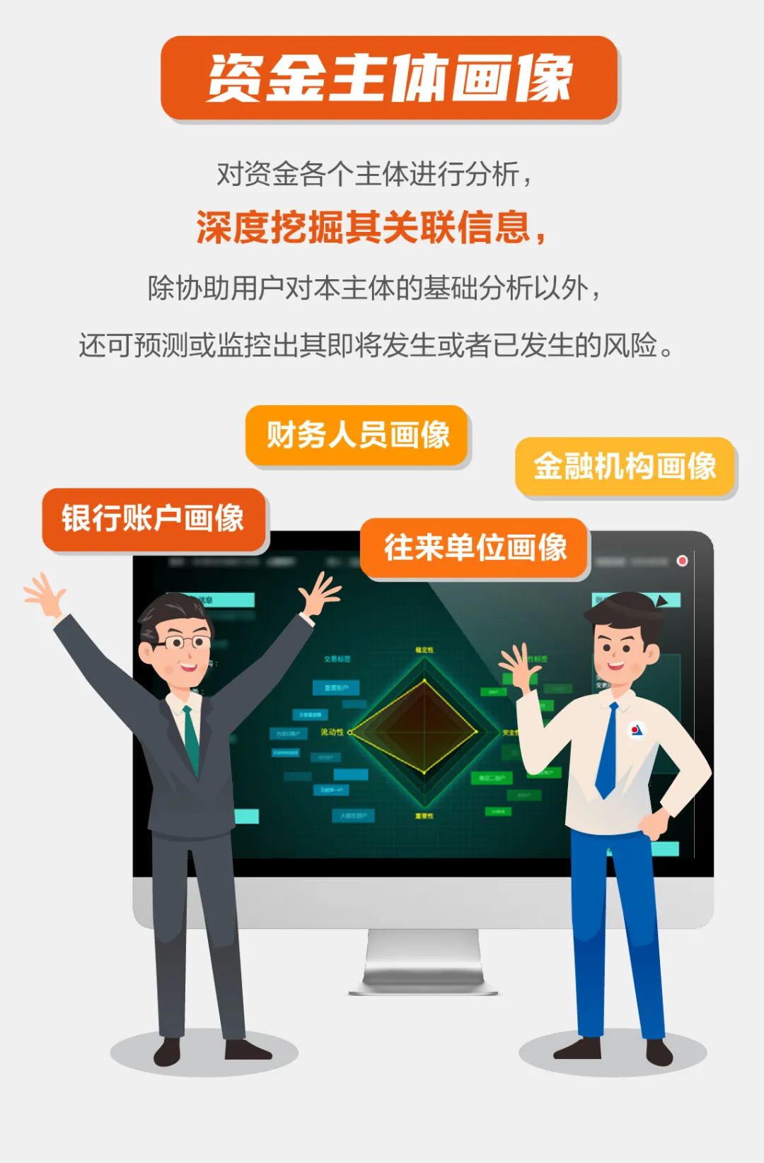 资金监控怎么做？这五个锦囊请收好