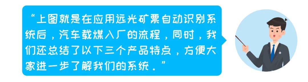 电子矿票、快人一步——美高梅mgm矿票自动识别系统！