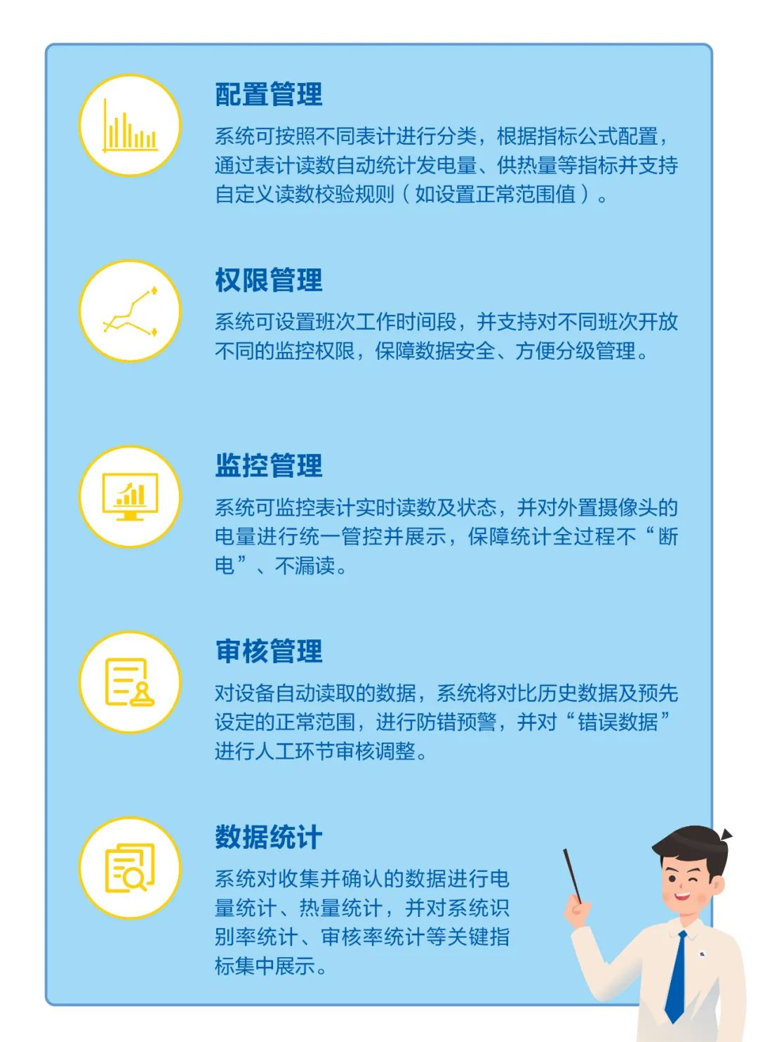 美高梅mgm表计直读系统——准确识别，挖掘数据价值，助力电厂表计管理智能化