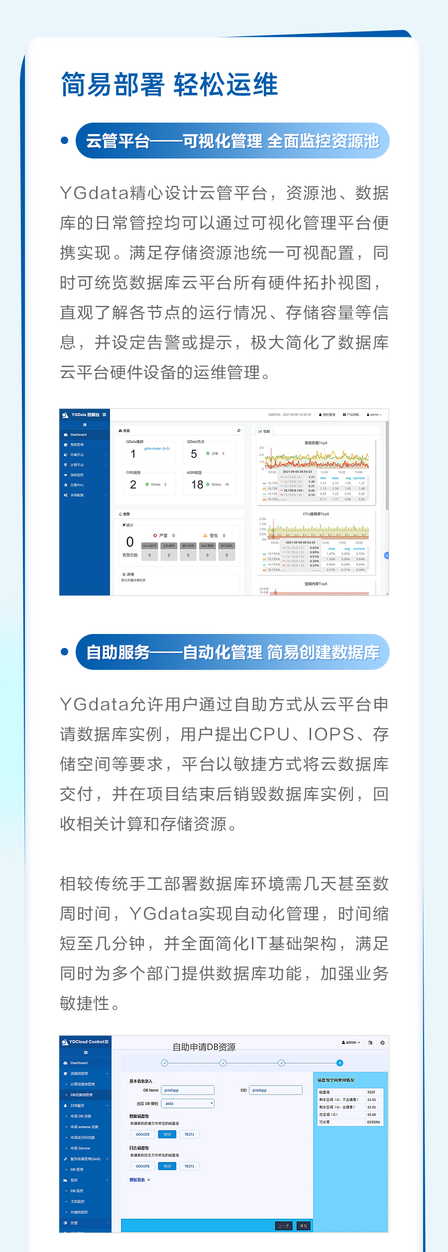 一图读懂 | YGdata美高梅mgm高性能数据库云平台