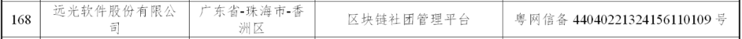 美高梅mgm区块链社团管理平台通过国家网信办第六批区块链信息服务备案