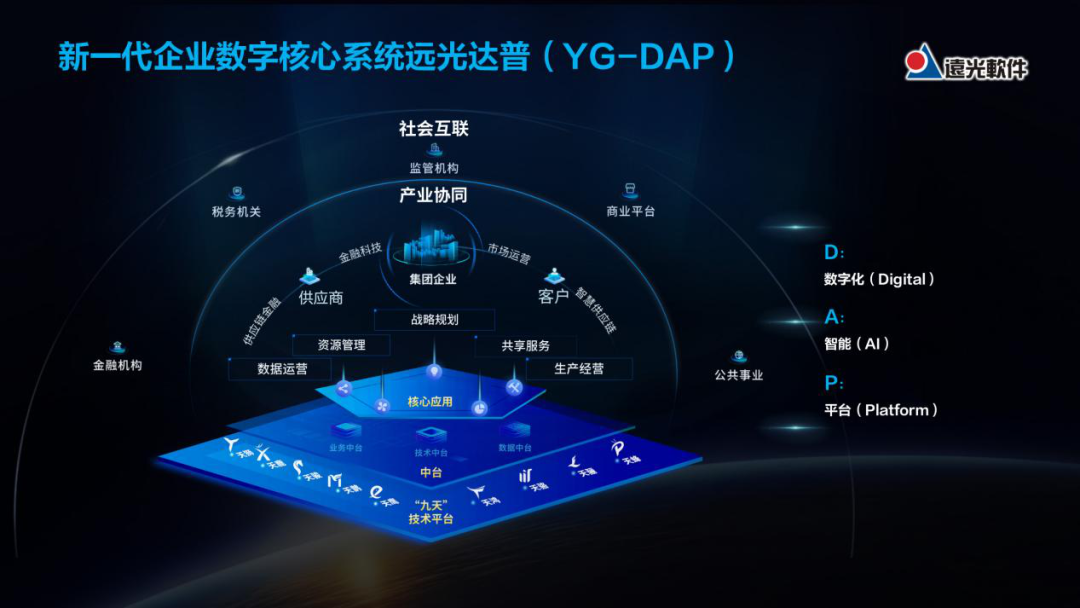 美高梅mgmDAP获2021年广东省优秀软件产品奖