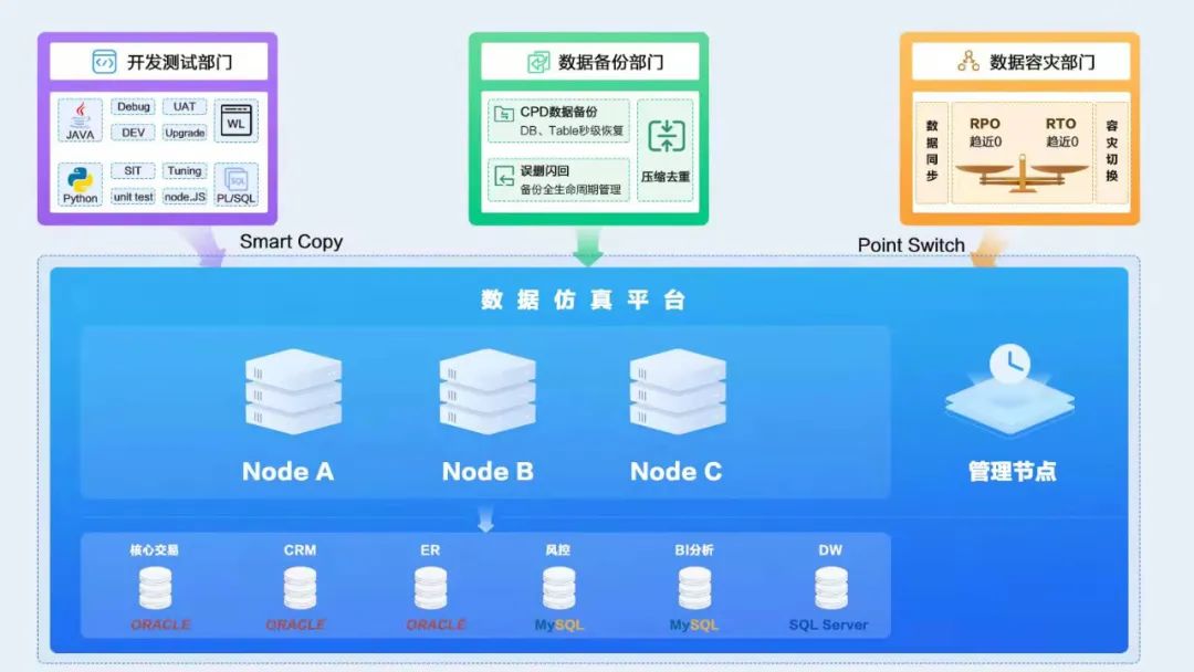 YG-Data 亮相第十八届中国国际社会公共安全博览会