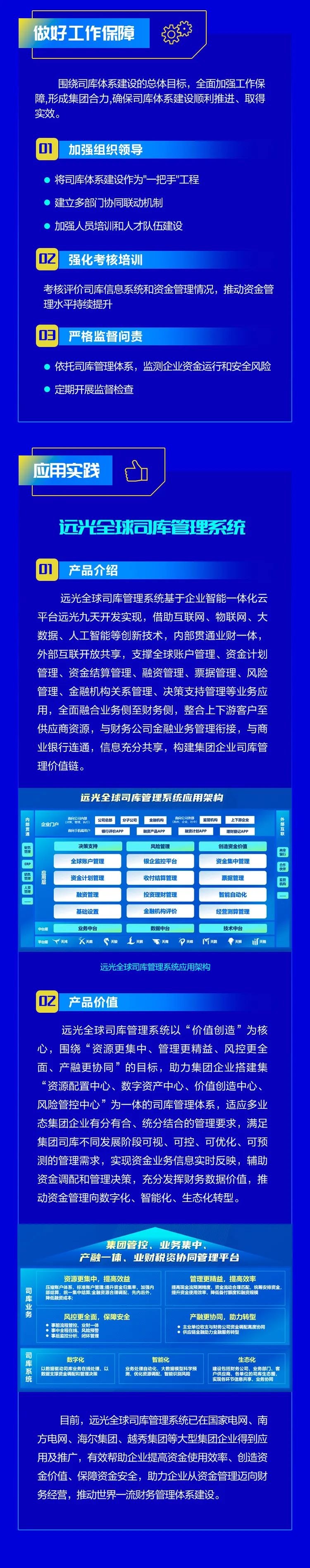 一图读懂 | 大型企业司库体系建设指南