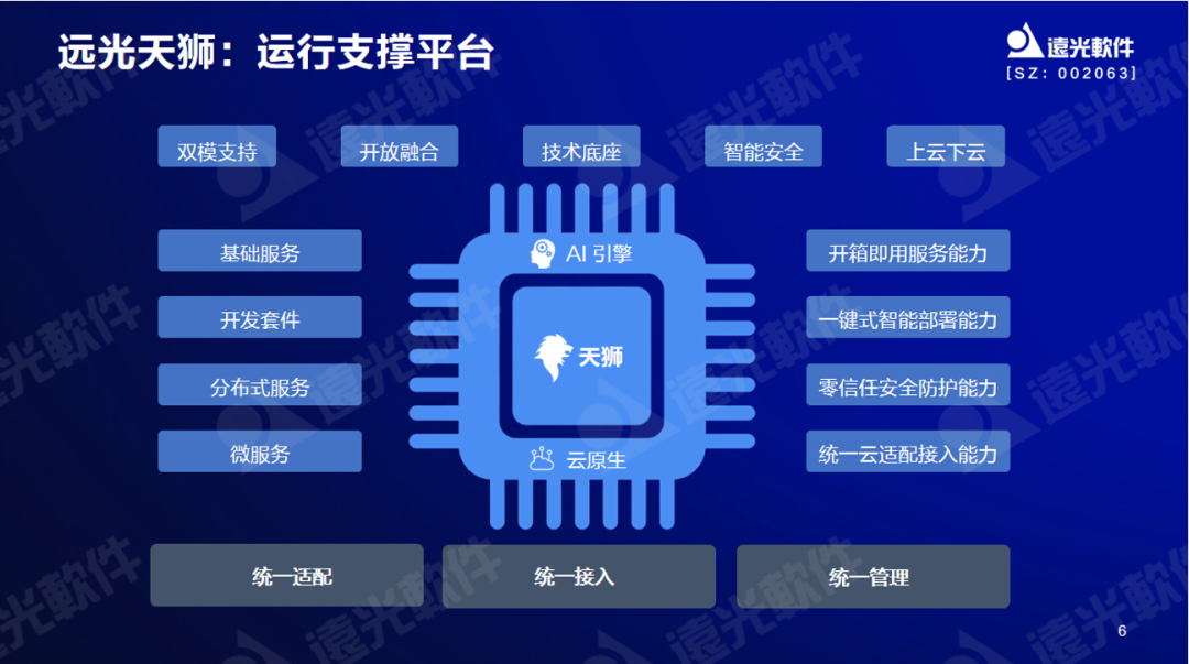 美高梅mgm软件曾国栋：九天云平台提供全栈信息技术生产力信创工具