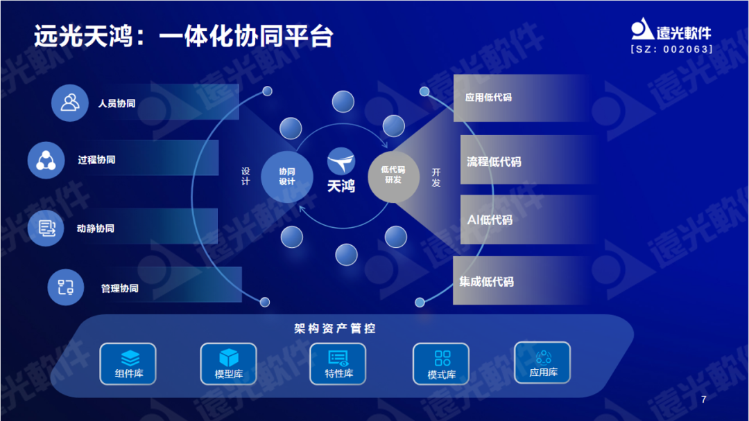 美高梅mgm软件曾国栋：九天云平台提供全栈信息技术生产力信创工具