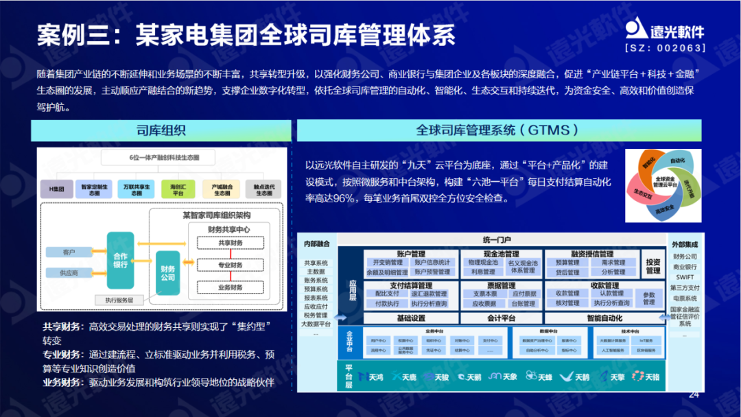 美高梅mgm软件陈丽华：数字赋能司库，重塑管理价值