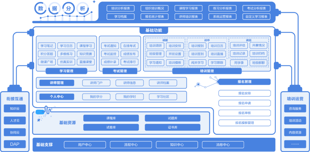 世界一流财务 | 如何创新培养多层次复合型人才