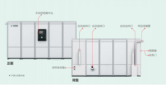 高效盘点 自动校准 美高梅mgm智能存样系统全新升级