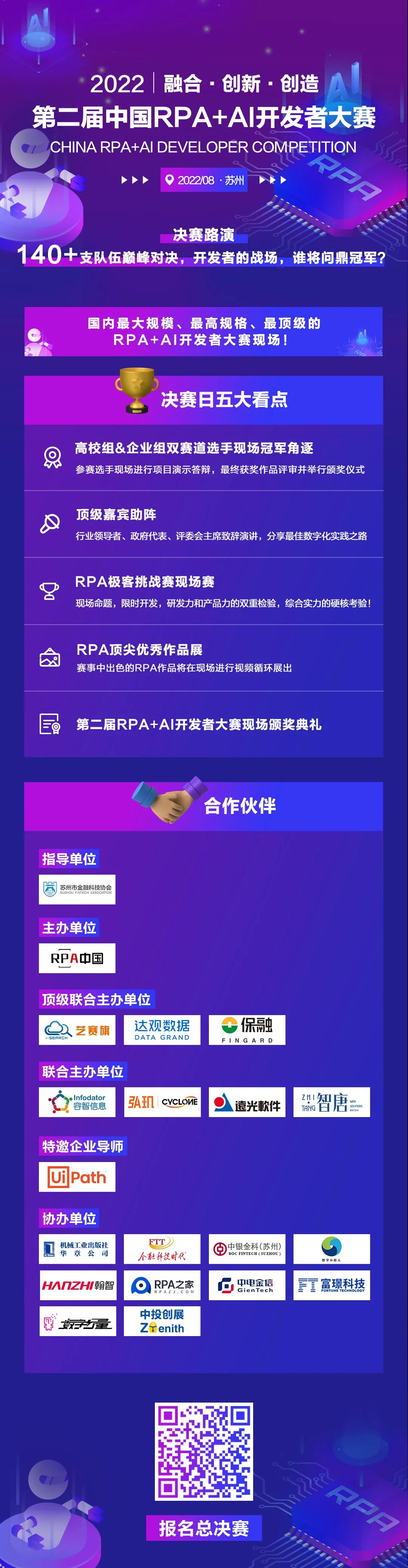 邀请函 | 「第二届中国RPA+AI开发者大赛」总决赛，共同见证冠军荣耀！