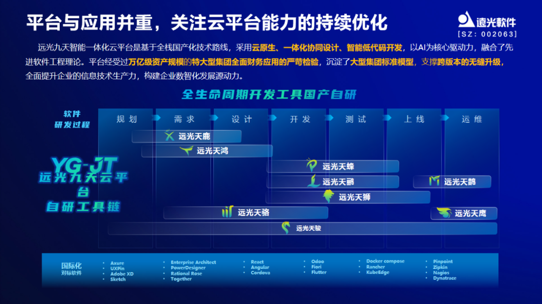 美高梅mgm软件出席中国企业财务数字化实践创新论坛