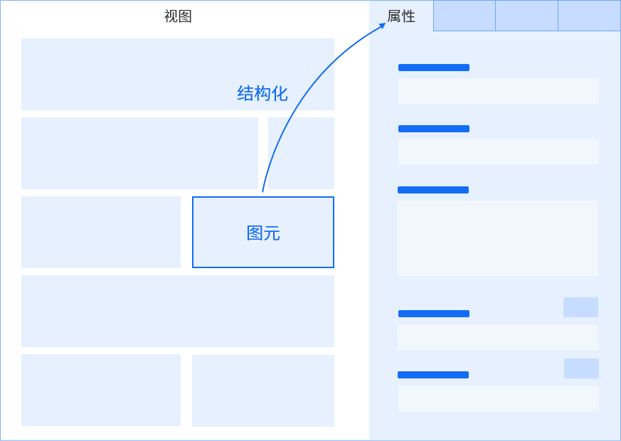 美高梅mgm九天平台：开启可执行架构设计新时代