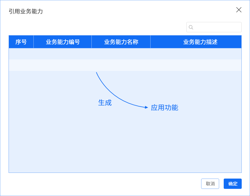 美高梅mgm九天平台：开启可执行架构设计新时代