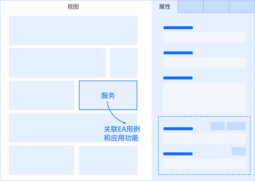 美高梅mgm九天平台：开启可执行架构设计新时代