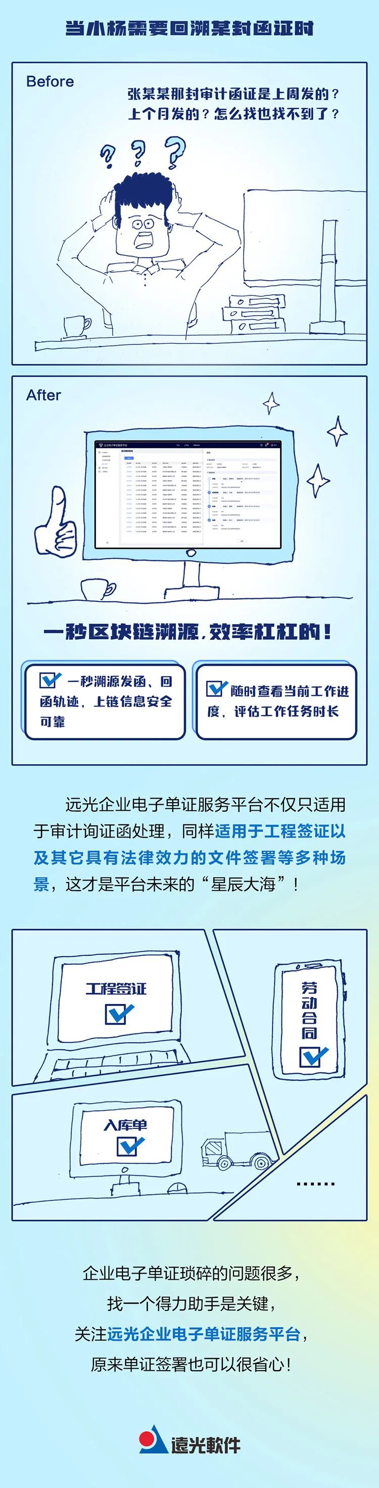 财务小王和审计小杨已经一周没加班了，原因竟然是......