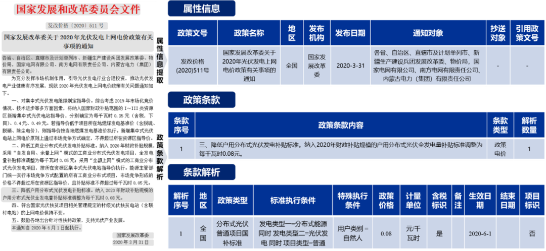 咨见 | 基于人工智能技术的电价政策智库服务平台