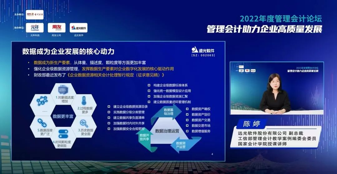 美高梅mgm软件出席2022年度管理会计论坛