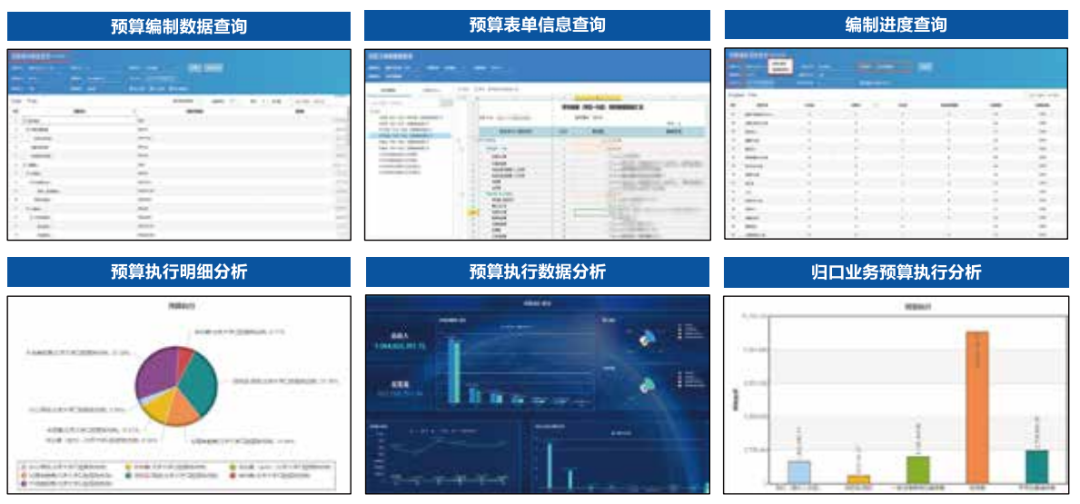 美高梅mgm软件助力医院打造全员、全业务、全过程预算闭环管理新模式