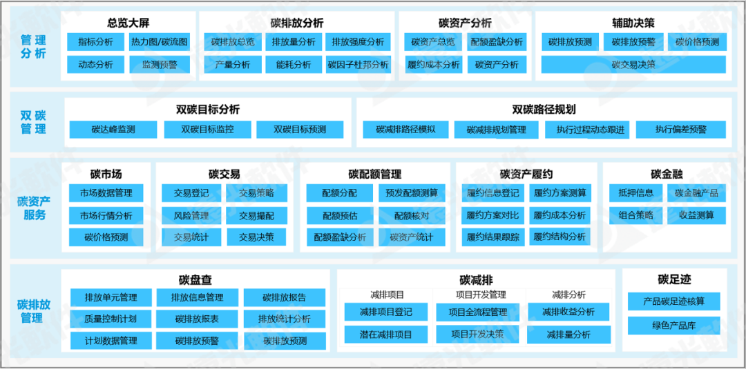 世界地球日 | 用科技守护绿水青山