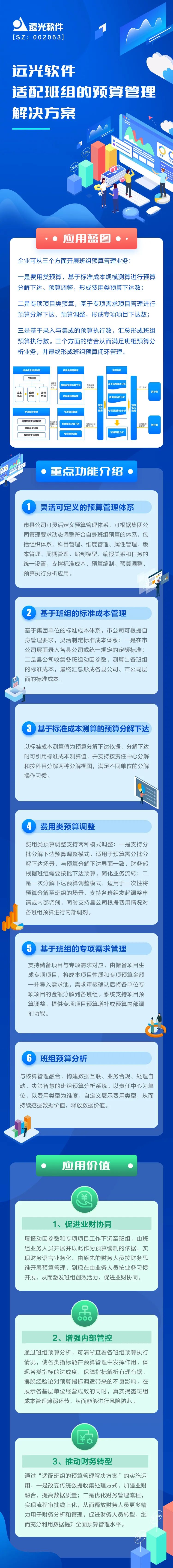 适配班组的预算管理：引领班组经营，激发最小单元活力