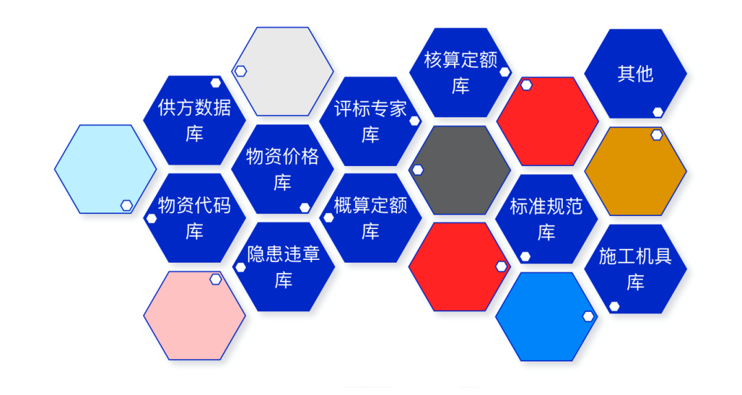 让项目尽在掌控——美高梅mgm广安EPC项目数智化管控平台