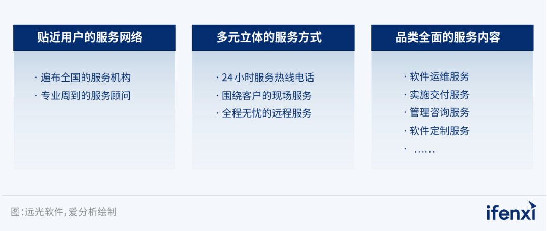 美高梅mgm软件入选2023央国企数字化厂商全景地图