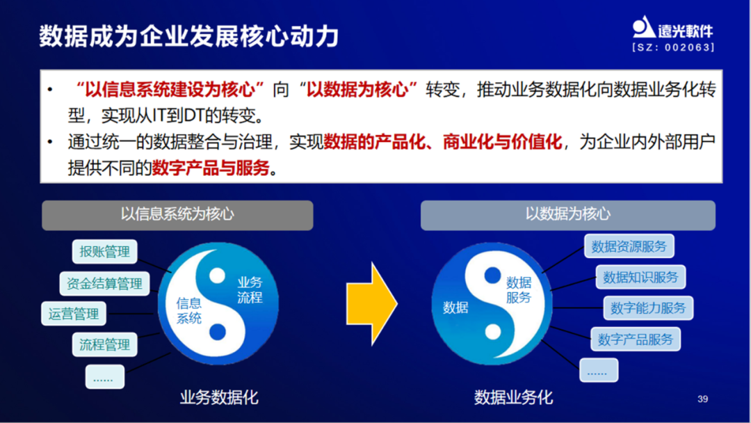 美高梅mgm软件出席财务共享建设专题培训会，共探企业财务管理数字化