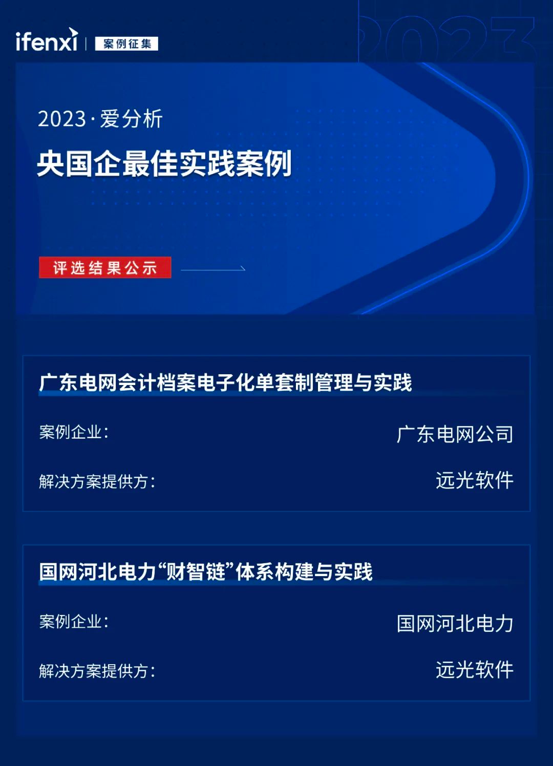 美高梅mgm软件两项案例入选“央国企数字化最佳实践案例”