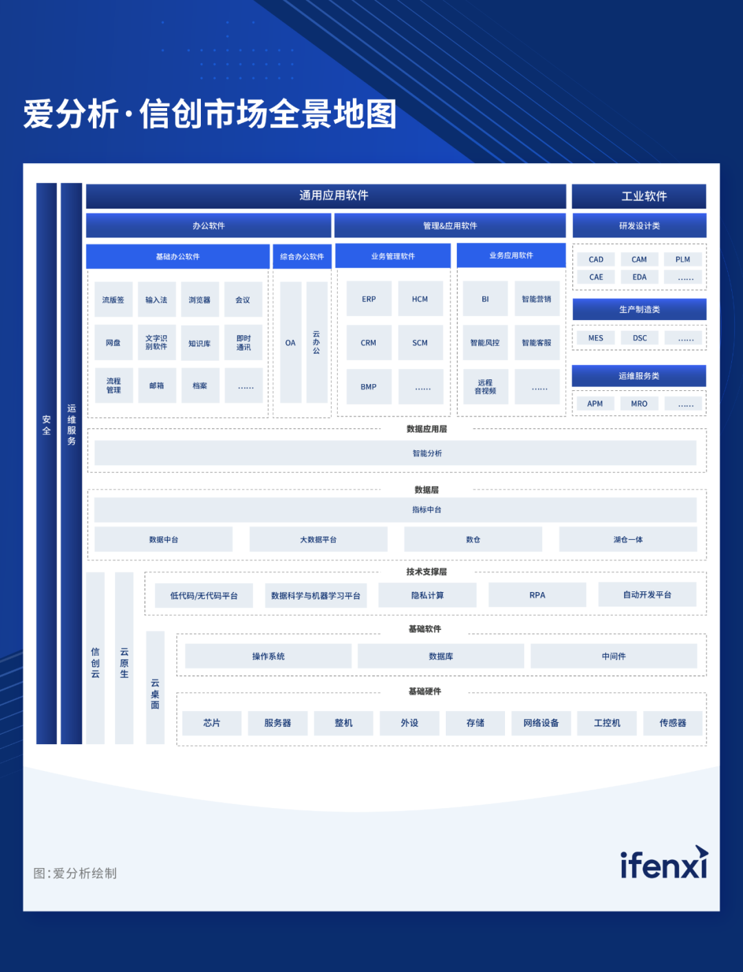 2024爱分析·信创ERP市场厂商评估报告：美高梅mgm软件