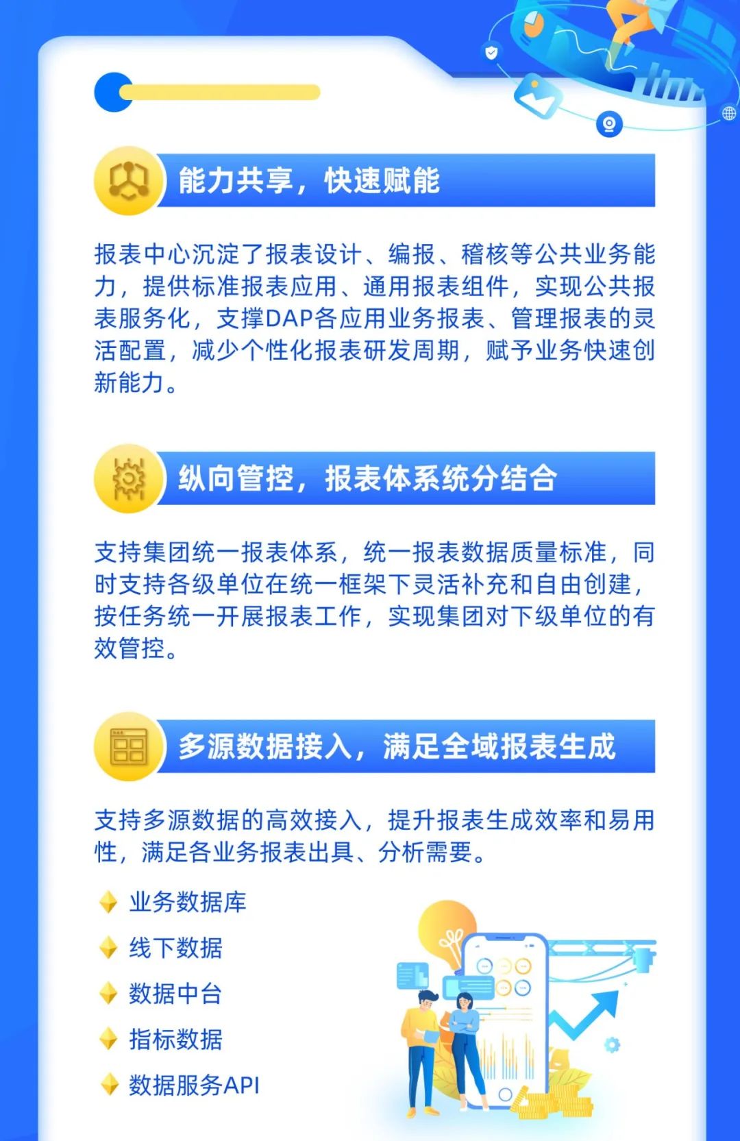 美高梅mgmDAP报表中心：呈现数据之美，洞察业务本质