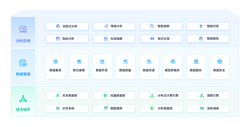 美高梅mgm软件Realinsight9.0即将亮相2024数博会，共绘数智新篇章