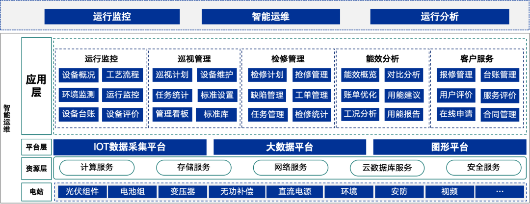 美高梅mgm智慧能源：加速新型电力系统建设，迈向绿色低碳未来