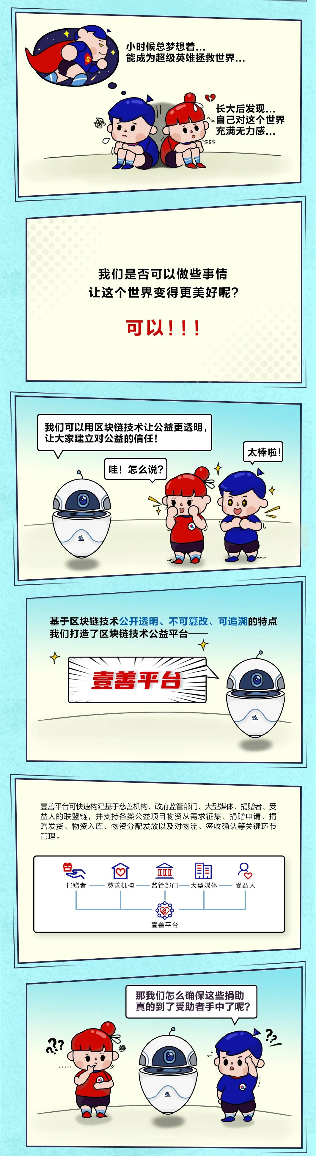 区块链＋公益，让慈善更透明