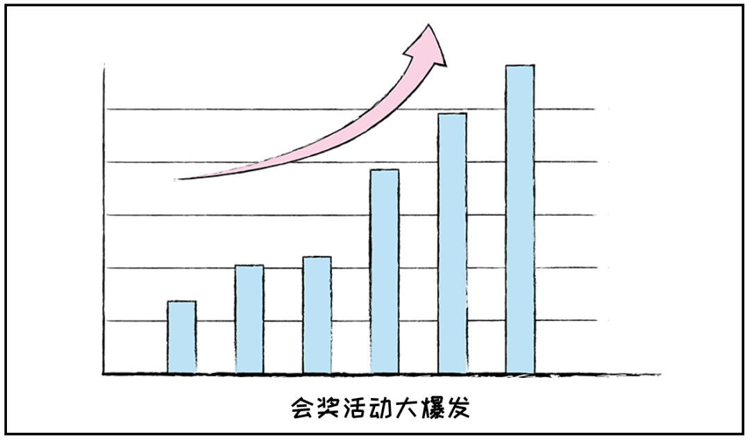 美高梅mgm智慧商旅：会奖服务正式上线！