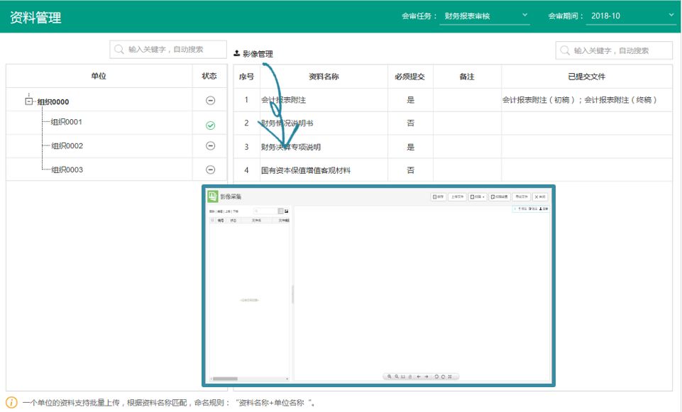 决算会审这件事的前世与今生