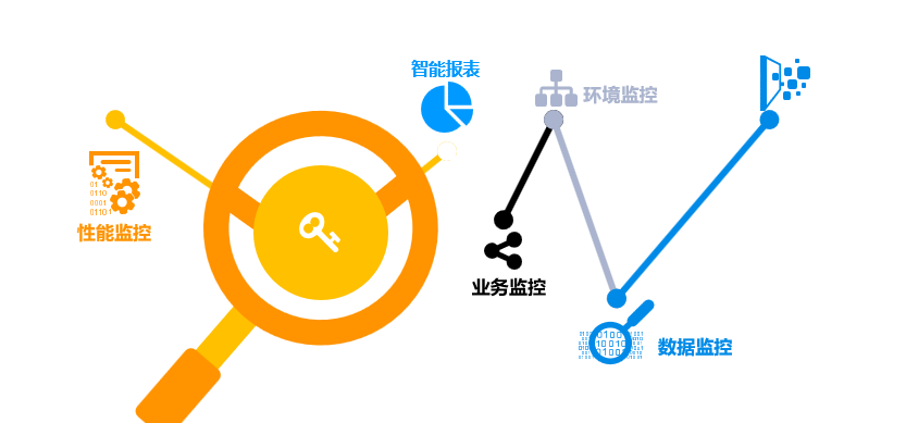 让你重新认识我，美高梅mgmECP平台