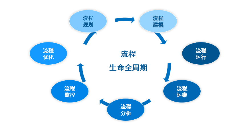 让你重新认识我，美高梅mgmECP平台