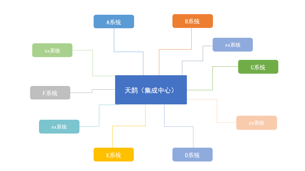 让你重新认识我，美高梅mgmECP平台