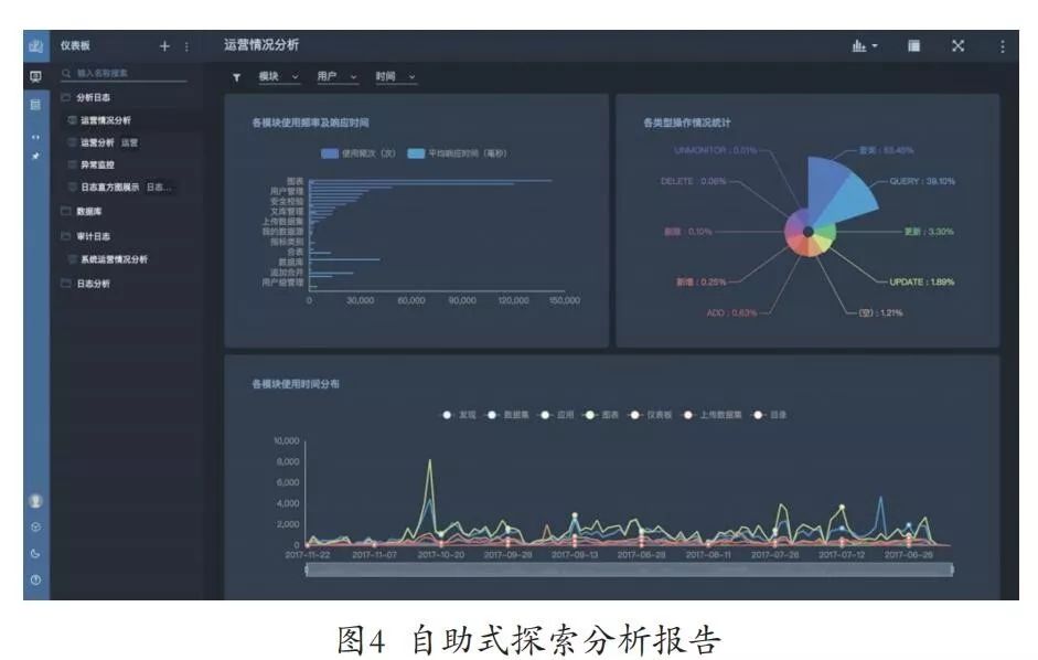 美高梅mgm视野 | 智慧共享，引领企业财务数字化转型