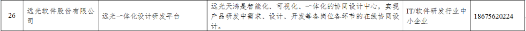 美高梅mgm天鸿入选国家工信部《中小企业数字化赋能服务产品及活动推荐目录》