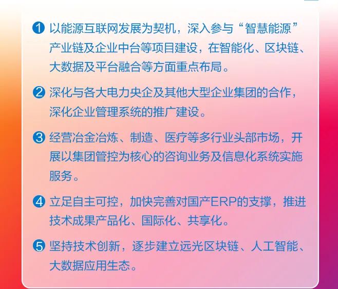 一张图看懂美高梅mgm软件2019年年报